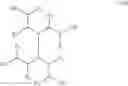Fig. 13 - Hydrazinyl lipidoids and uses thereof