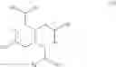 Fig. 14 - Hydrazinyl lipidoids and uses thereof