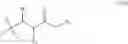 Fig. 19 - Hydrazinyl lipidoids and uses thereof