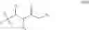 Fig. 24 - Hydrazinyl lipidoids and uses thereof