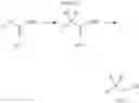 Fig. 141 - Malononitrile compounds for controlling animal pests