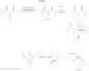 Fig. 11 - Herbicidal compounds