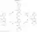 Fig. 25 - Herbicidal compounds