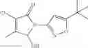 Fig. 32 - Herbicidal compounds