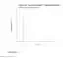 Fig. 09 - Blood lactate range targets and nutritional formulations and protocols to support patients