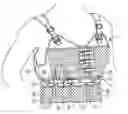 Fig. 01 - Post-operative compression bra and drain apron