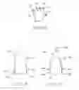 Fig. 06 - Glove