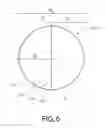 Fig. 07 - Multidimensional applicator