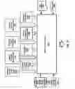 Fig. 28 - Electronically controllable pillow