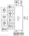 Fig. 32 - Electronically controllable pillow