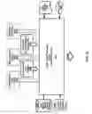Fig. 33 - Electronically controllable pillow