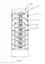 Fig. 07 - Automated article delivery and collecting machine