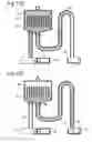 Fig. 15 - Steam generator