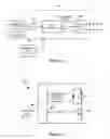Fig. 10 - Methods, systems and apparatus for promoting the pourability of semi-frozen and semi-fluidic beverages from beverage containers