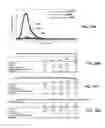 Fig. 22 - Systems and methods for supplying treatment liquids having nanobubbles