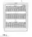 Fig. 04 - Dishwasher doors with multiple silverware baskets