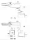 Fig. 28 - DEVICES AND METHODS FOR MINIMALLY INVASIVE ARTHROSCOPIC SURGERY