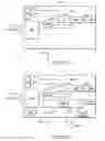 Fig. 30 - DEVICES AND METHODS FOR MINIMALLY INVASIVE ARTHROSCOPIC SURGERY