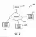 Fig. 02 - FOREIGN OBJECT DETECTION PROTOCOL SYSTEM AND METHOD
