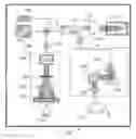 Fig. 01 - Methods and Systems for Determining Hemodynamic Properties of a Tissue