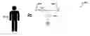 Fig. 01 - Method and Device for Patient Monitoring Using Dynamic Multi-Function Device