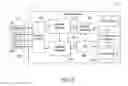 Fig. 04 - Systems and methods for interacting with an implantable medical device