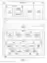 Fig. 07 - Systems and methods for interacting with an implantable medical device