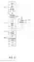 Fig. 14 - Systems and methods for interacting with an implantable medical device