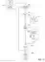 Fig. 20 - Systems and methods for interacting with an implantable medical device
