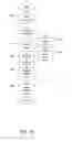 Fig. 21 - Systems and methods for interacting with an implantable medical device