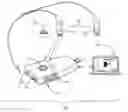 Fig. 01 - HEARING TEST SYSTEM FOR NON-EXPERT USER WITH BUILT-IN CALIBRATION AND METHOD