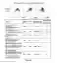 Fig. 03 - METHODS FOR MEASURING THE MAGNITUDE OF ATTENTION AND MOTOR ACTIVITY DISTURBANCE IN A SUBJECT