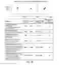 Fig. 04 - METHODS FOR MEASURING THE MAGNITUDE OF ATTENTION AND MOTOR ACTIVITY DISTURBANCE IN A SUBJECT