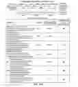Fig. 07 - METHODS FOR MEASURING THE MAGNITUDE OF ATTENTION AND MOTOR ACTIVITY DISTURBANCE IN A SUBJECT