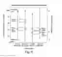 Fig. 14 - METHODS FOR MEASURING THE MAGNITUDE OF ATTENTION AND MOTOR ACTIVITY DISTURBANCE IN A SUBJECT