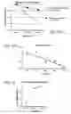 Fig. 19 - Device and method for imaging collagen structure in vivo
