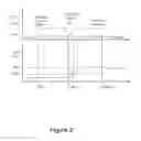 Fig. 03 - SYSTEM METHOD AND DEVICE FOR DETERMINING THE RISK OF DEHYDRATION