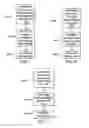 Fig. 06 - SYSTEMS AND METHODS FOR LEVERAGING SMARTPHONE FEATURES IN CONTINUOUS GLUCOSE MONITORING