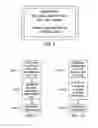 Fig. 07 - SYSTEMS AND METHODS FOR LEVERAGING SMARTPHONE FEATURES IN CONTINUOUS GLUCOSE MONITORING