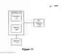 Fig. 28 - GPS power conservation using environmental data