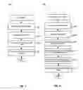 Fig. 04 - Device-Based Activity Classification Using Predictive Feature Analysis