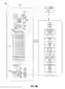 Fig. 16 - Device-Based Activity Classification Using Predictive Feature Analysis