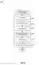 Fig. 26 - Device-Based Activity Classification Using Predictive Feature Analysis