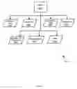 Fig. 60 - Device-Based Activity Classification Using Predictive Feature Analysis