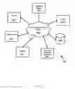 Fig. 61 - Device-Based Activity Classification Using Predictive Feature Analysis