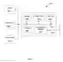 Fig. 67 - Device-Based Activity Classification Using Predictive Feature Analysis