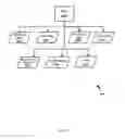 Fig. 60 - Device-based activity classification using predictive feature analysis