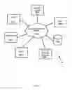 Fig. 61 - Device-based activity classification using predictive feature analysis