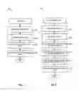 Fig. 04 - Device-based activity classification using predictive feature analysis