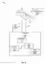 Fig. 12 - Device-based activity classification using predictive feature analysis